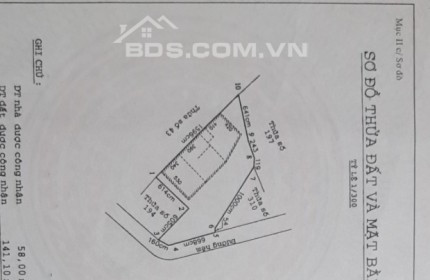 Cần Bán Nhà ngõ đối diện chùa phường Thanh Bình